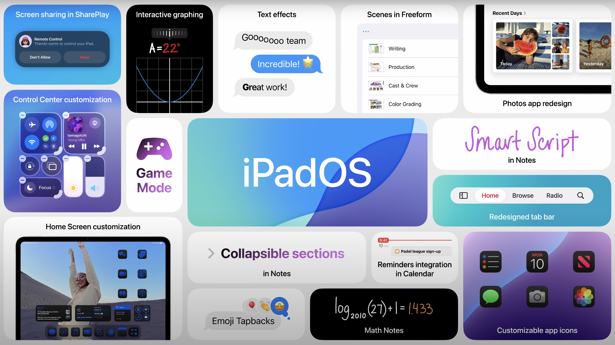 Apple Intelligence - Best of WWDC 2024
